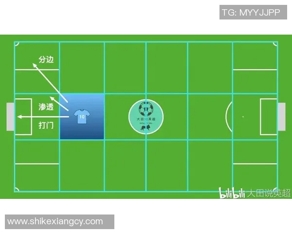 成都排球队边路渗透战术解析与实战应用探讨