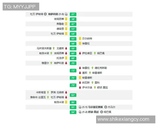 武汉乒乓球队与广州乒乓球队赛后复盘分析灵活性表现与战术调整 武汉乒乓球队与广州乒乓球队赛后复盘分析灵活性表现与战术调整